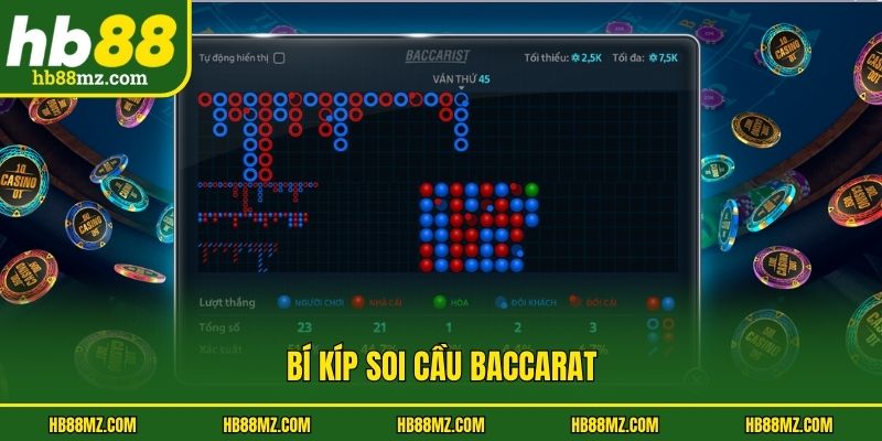 Bí kíp soi cầu Baccarat