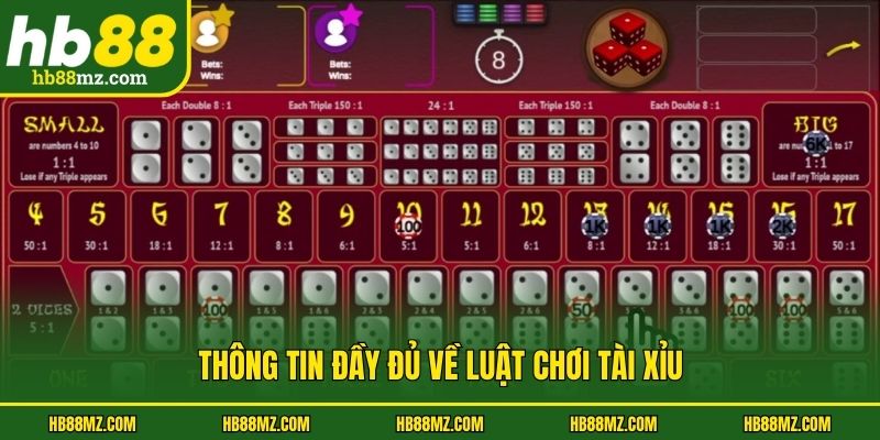 Thông tin đầy đủ về luật chơi tài xỉu
