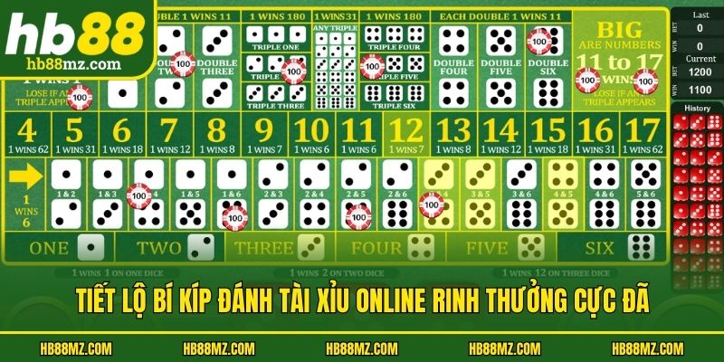 Tiết lộ bí kíp đánh tài xỉu online rinh thưởng cực đã